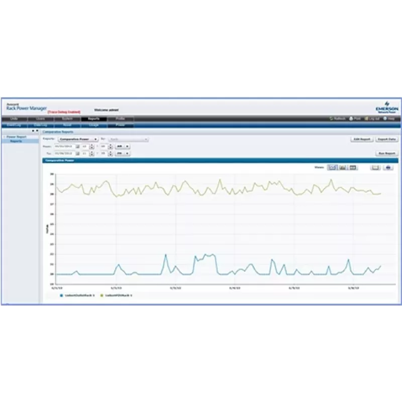 „Rack Power Manager“ žiniatinklio paslaugų API rinkinys su 5 val. techninės pagalbos (RPM-WSK)