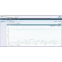 „Rack Power Manager“ žiniatinklio paslaugų API rinkinys su 5 val. techninės pagalbos (RPM-WSK)
