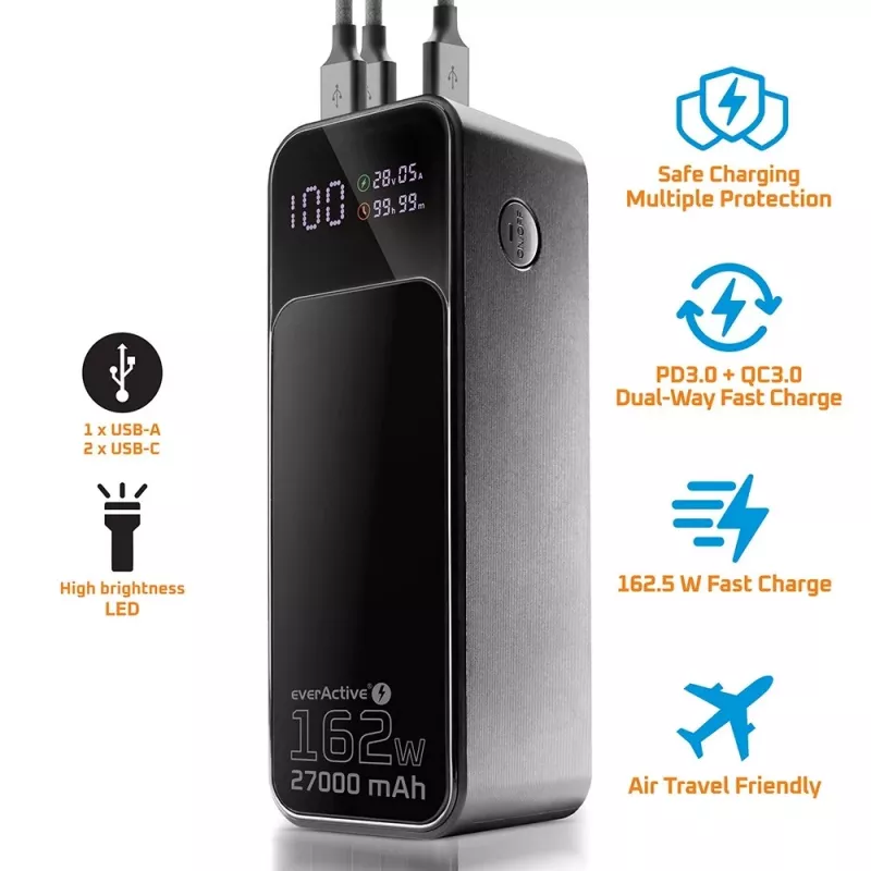 Išorinė baterija everActive EB-27Q 27 000 mAh, 2× USB-C, Quick Charge 4+
