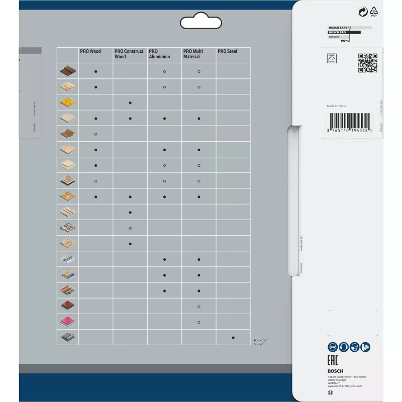 Bosch Optiline mediniai diskiniai pjūklų peiliai, 2,2 mm