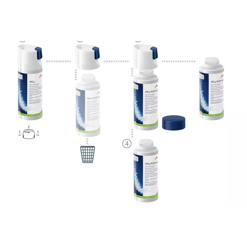 Jura pieno sistemos valymo tabletės mini skirtukai 180 g papildoma talpykla