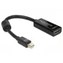 Delock 65099 Connectivity Accessory