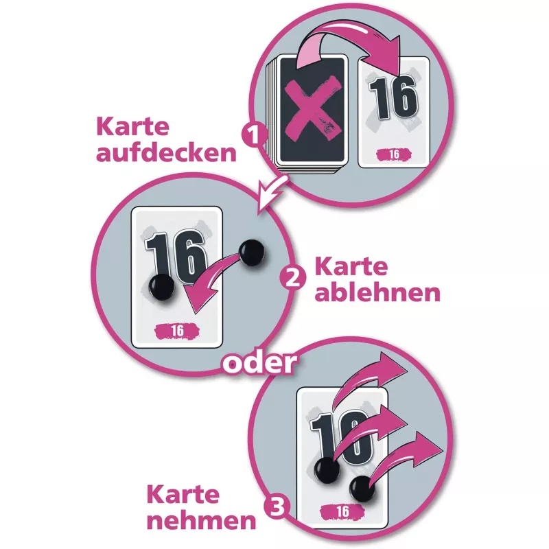 No Thanks, kortų žaidimas