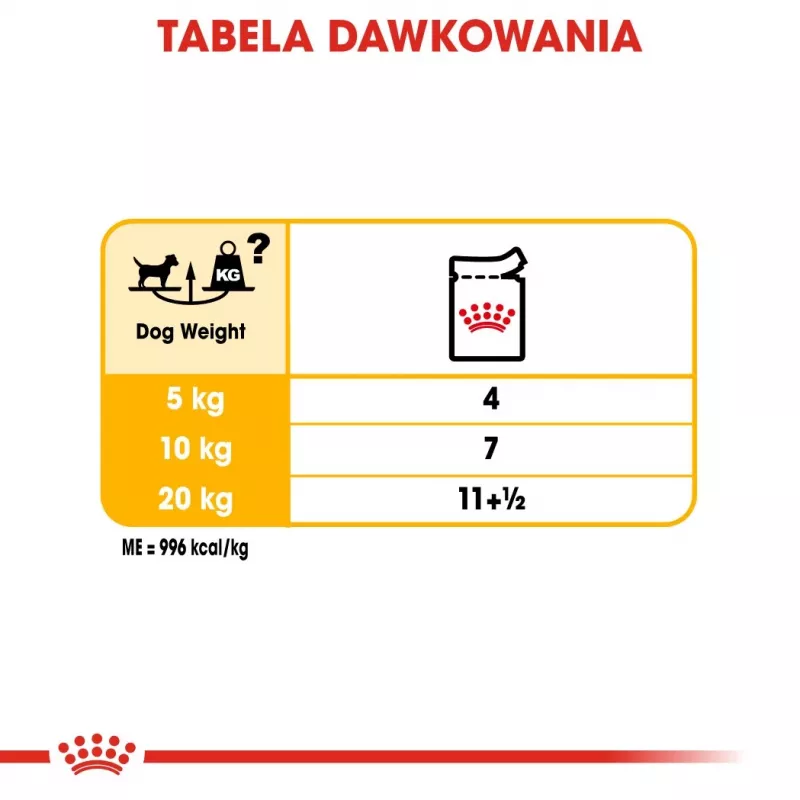Šlapias šunų ėdalas Royal Canin Dermacomfort Adult 85 g pakelis — jautriai odai, paukštienos skonio, 78 % drėgmės