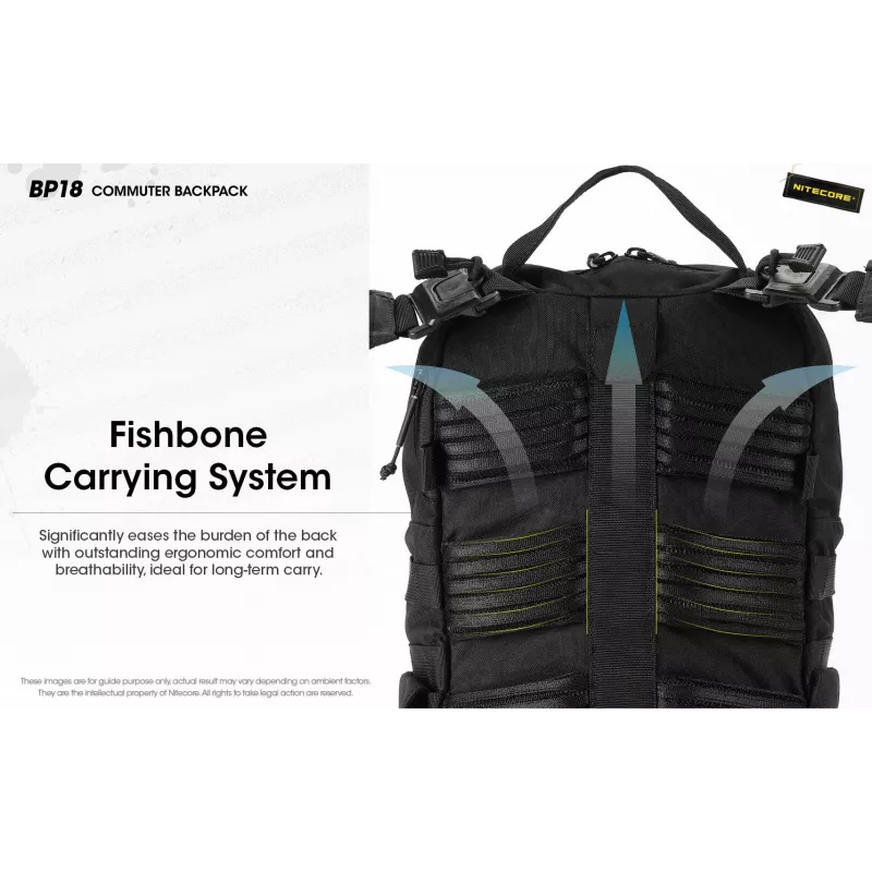 Keliautinė kuprinė Nitecore BP18 — juoda nailono/poliesterio, 240×160×470 mm