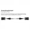 Good Connections adapterio kabelis RJ45 į RS232 Serial