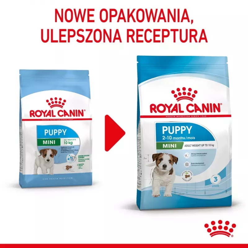 Sausas šunų maistas Royal Canin Mini Puppy 2 kg – mažos veislės, vištiena, 31 % baltymų