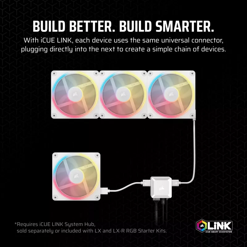 Corsair iCUE LINK LX140-R RGB 14 cm ventiliatorius, baltas, 2000 aps./min.