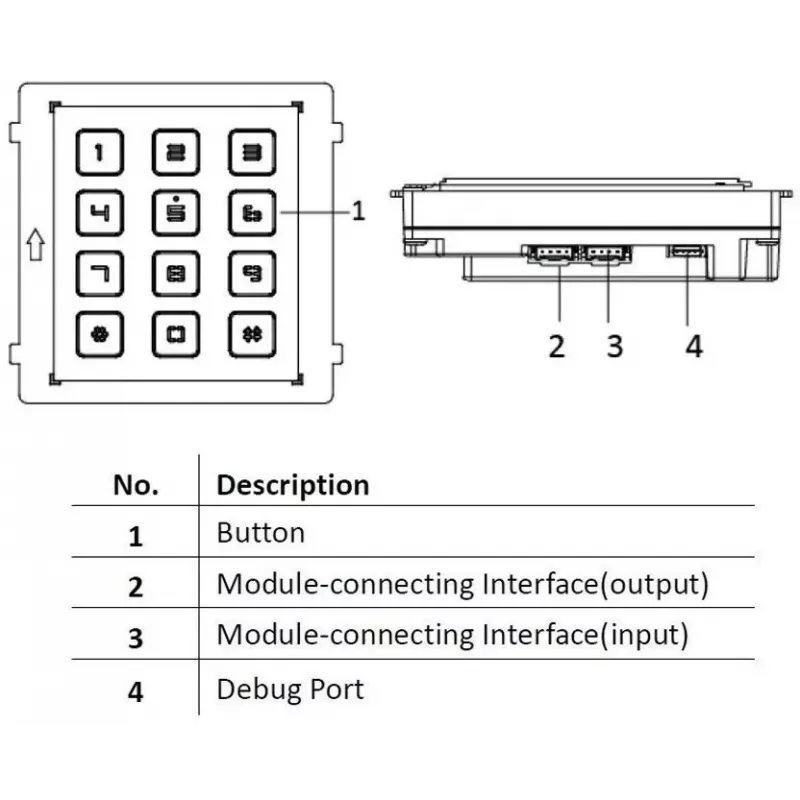 Hikvision DS-KD-KP/S domofono sistemos priedas Klaviatūra
