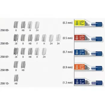 Švino užpildas Staedtler 250 05-HB Pilka 0,5 mm