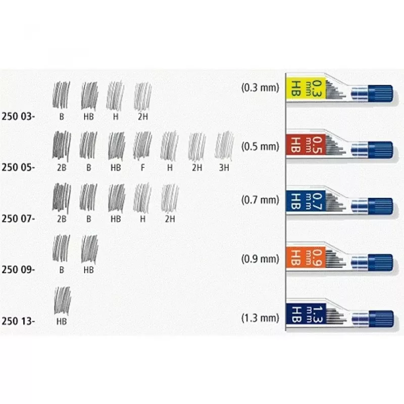 Švino užpildas Staedtler 250 05-HB Pilka 0,5 mm
