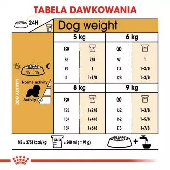Sausas šunų maistas Royal Canin Cavalier King Charles Adult 1,5 kg — Vištiena, Maža veislė, Odos ir kailio, Širdies palaikymas