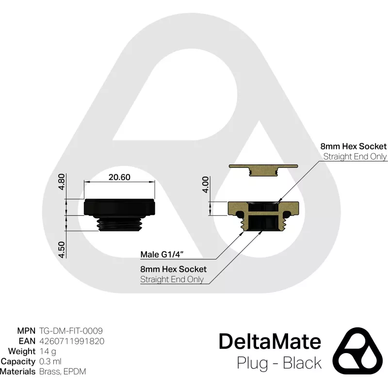 Thermal Grizzly DeltaMate kamštis juodas (TG-DM-FIT-0009)