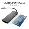 Green Cell AK50 - USB 3.2 Gen 1 (3.1 Gen 1) Type-C - USB 2.0 - USB 3.2 Gen 1 (3.1 Gen 1) Type-A - USB 3.2 Gen 1 (3.1 Gen 1) Type-C - MicroSD (TransFlash) - SD - Sidabrinė - Apple MacB