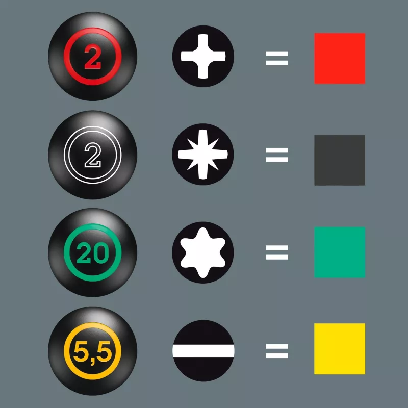 300/7 Mix 2 atsuktuvų rinkinys Kraftform Plus (juodas/žalias, 7 dalių, Lasertip)