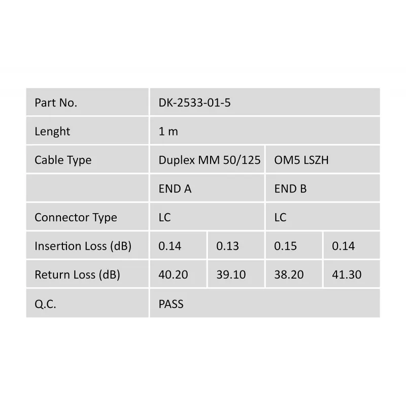 Fiber Optic Patch Cord Digitus LC/LC 1m OM5