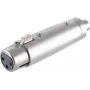 XLR į RCA adapteris ShiverPeaks 55063 — subalansuotas XLR (kištukas) į nesubalansuotą RCA (lizdas) jungtį