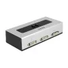 Vaizdo perjungiklis DVI DeLOCK 87664