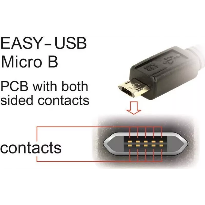Kabelis DeLOCK EASY-USB 2.0 Type-A kištukas į Micro-B kištuką kampinis 5 m juodas