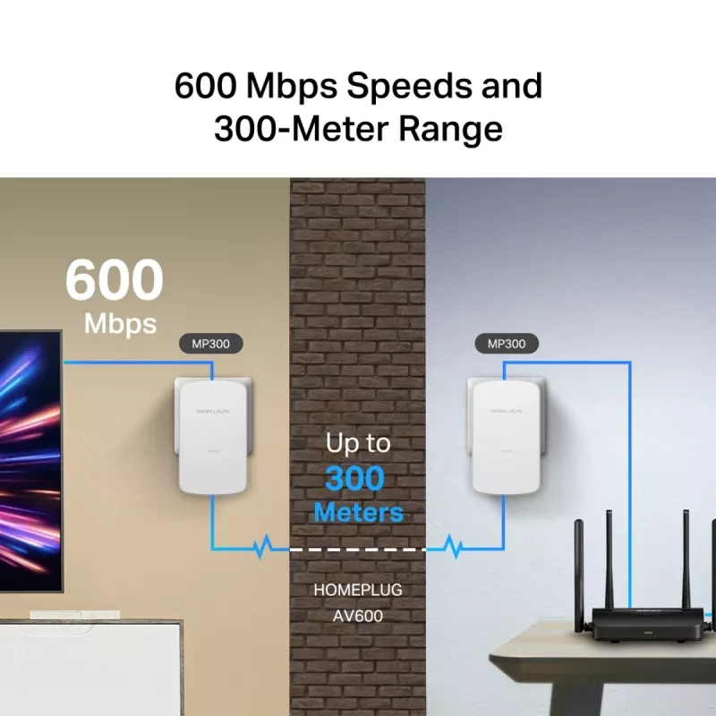 TP-LINK Mercusys MP300 Kit AV600 Powerline Starter Kit (MP300 KIT)