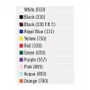 Atsegami kabelių raiščiai Velcro ONE-WRAP 200×20 mm Polipropilenas Velcro Oranžinė, 25 vnt.