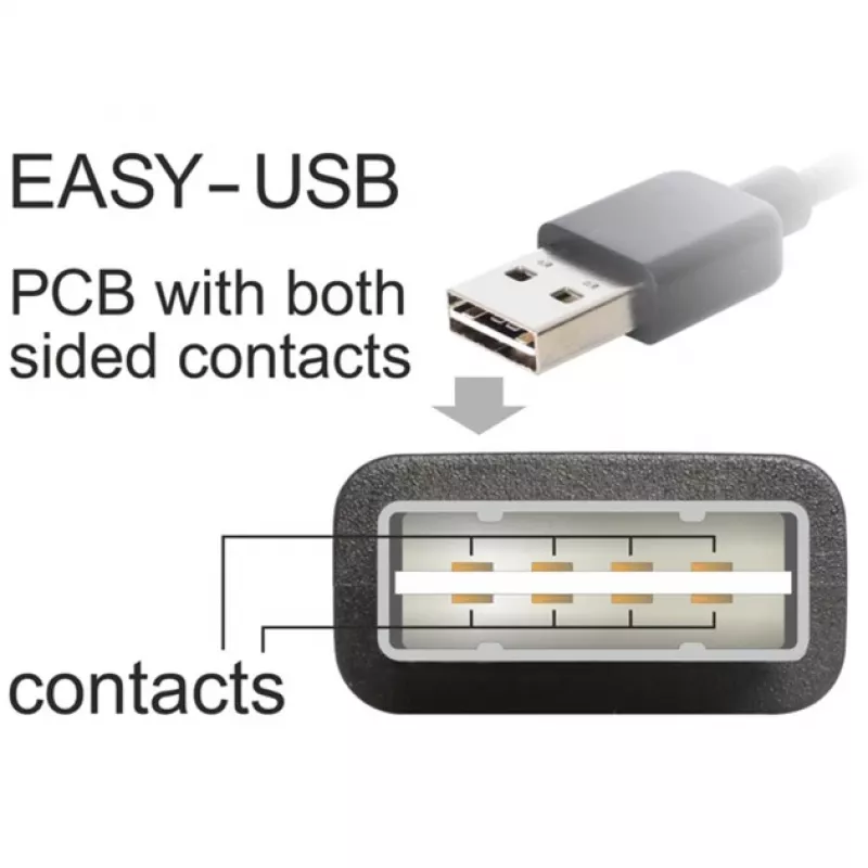DeLOCK Easy – USB laidas – USB (M) kairėn/dešinėn kampuotas, apverčiamas į USB B tipo (M) – USB 2.0 – 50 cm – juodas (85167)
