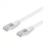 Wentronic Goobay CAT 5e komutacinis kabelis, F/UTP, baltas, 0,25 m - CCA vario mišinys (93489)