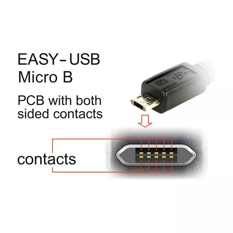 USB kabelis DeLOCK 83844 USB 2.0 1 m USB A Mikro-USB B juodas