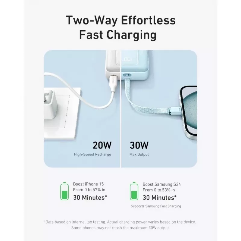 Anker Power Bank | A1689H21 | 20000 mAh | Balta