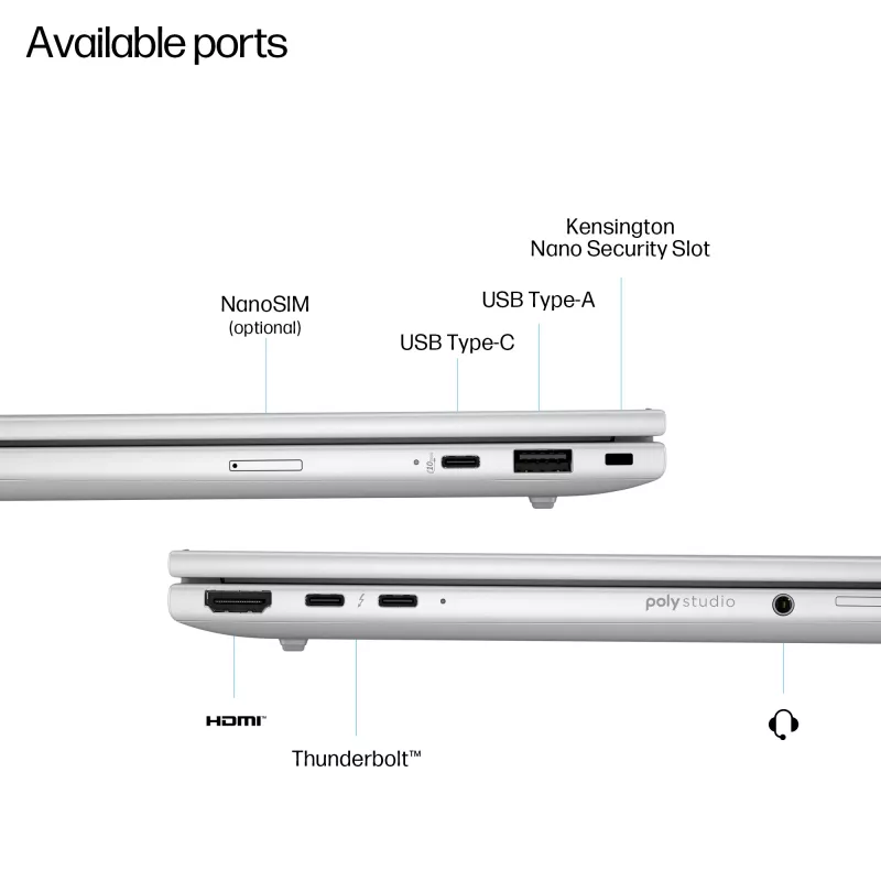 HP EliteBook 8 G1i 14 - Ultra 5-225U, 24GB, 512GB SSD, 14 WUXGA Privacy AG, 5MP IR cam, WWAN-ready, Smartcard, FPR, US backlit klaviatūra, 62Wh, Win 11 Pro, 3 years