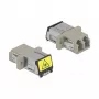 Šviesolaidinis adapteris DeLOCK 86899