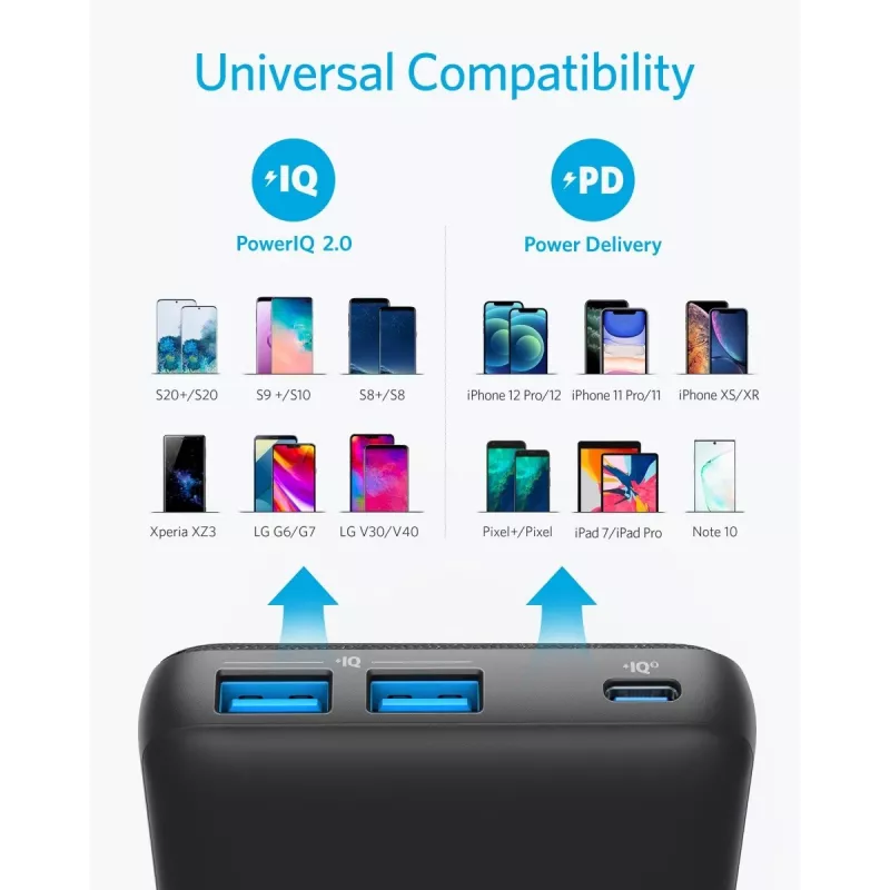 IŠORINĖ BATERIJA USB 20000MAH JUODA/A1365G11 ANKER