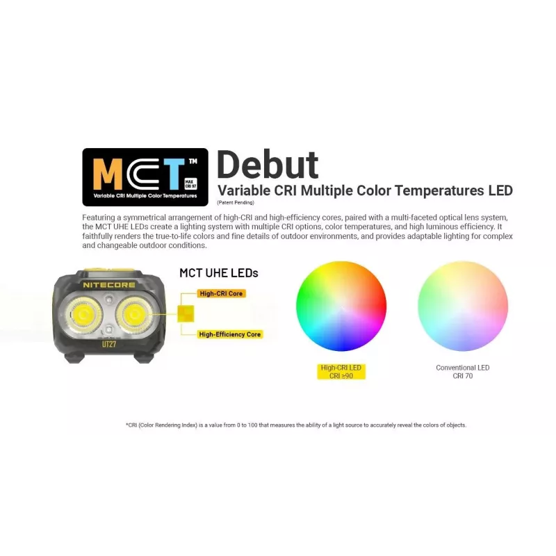 Nitecore UT27 MCT juoda, geltona galvos juostos žibintuvėlis LED