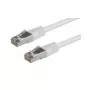 S/FTP Patch Cord ROLINE Cat.5e 7 m Pilkas