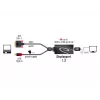 Kabelis DVI 24+1 + USB-A/DisplayPort 20 kontaktų DeLOCK 62596