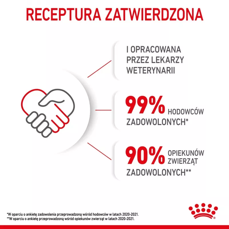 Sausas kačių maistas Royal Canin Kitten 2 kg — paukštienos (vištienos) formulė, baltymai 36%, riebalai 18%