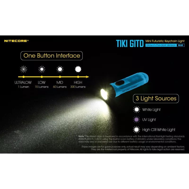 Raktų pakabuko žibintuvėlis Nitecore TIKI GITD BLUE — pilkas, USB įkraunamas, 1 lm, 55 mm, 12 g, IP66, atsparus smūgiams