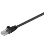 Wentronic Goobay CAT 5e jungiamasis kabelis, U/UTP, juodas, 2 m - CCA vario mišinys (68647)