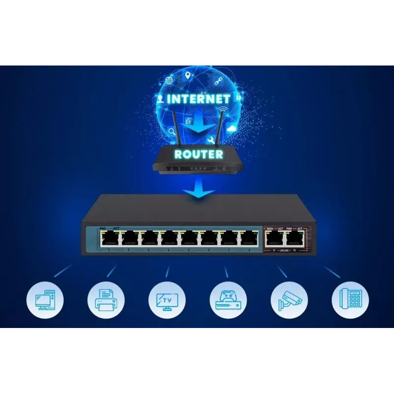 Extralink PoE jungiklis CERES 8x 100Mb/s PoE/PoE+, 2x RJ45 Uplink 100Mb/s, 96W