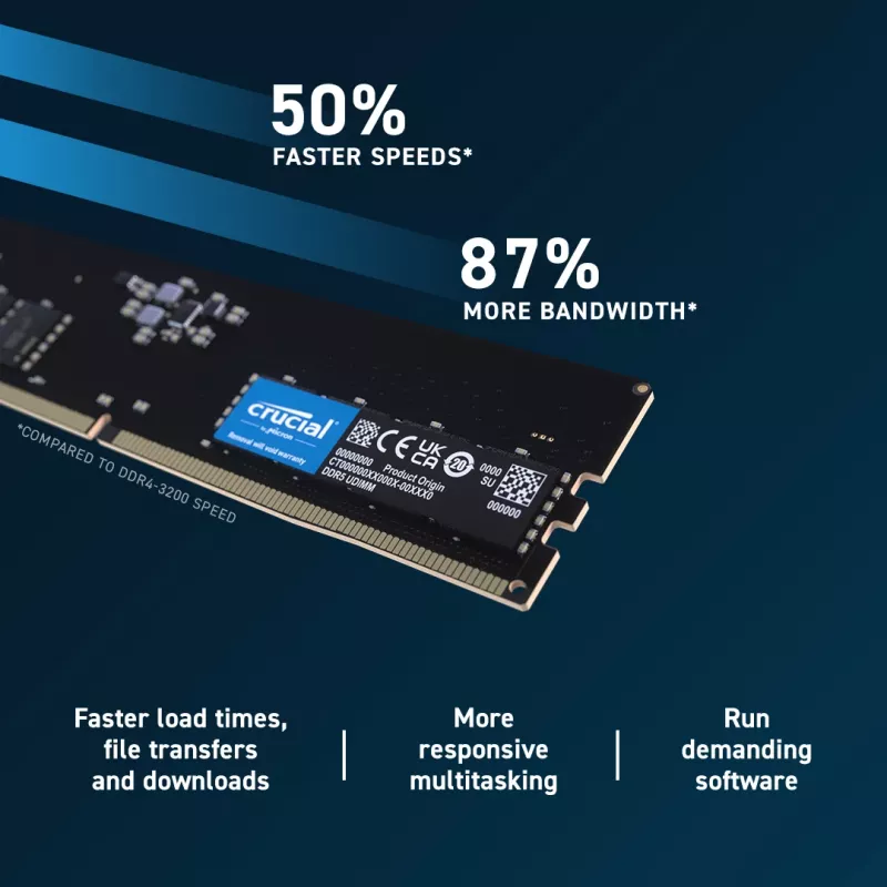 Crucial CT2K32G56C46U5 atminties modulis 64 GB 2 x 32 GB DDR5 5600 MHz