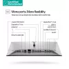 RENEW Sidabrinė HP 724pu Series 7 Pro WUXGA įkrovimo monitorius - 24 1920x1200 WUXGA 350-nit 100Hz AG, IPS, USB-C(100W)/HDMI/DisplayPort grandinėlė, 4x USB-A, RJ-45 LAN, aukščio reguliavimas