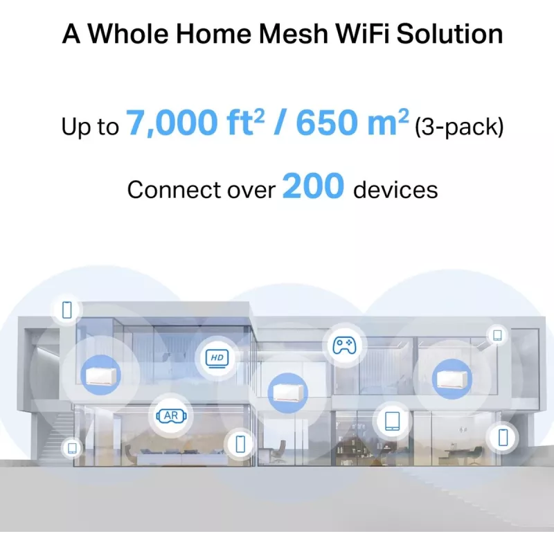 TP-LINK Mercusys Halo H37BE 3-pack BE6500 Whole Home Mesh Wi-Fi 7 (Halo H37BE(3-pack))