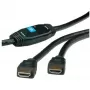 HDMI High Speed laidas ROLINE 30m su kartotuvu