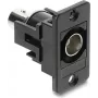 Skydo montavimo BNC adapteris DELOCK 91107 — BNC lizdas į BNC lizdą, juodas