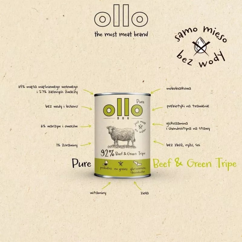 Šlapias šunų maistas OLLO Pure Beef and Green Tripe 400 g skardinė — suaugusiems, baltymai 14,5%, riebalai 11,9%, drėgmė 69%