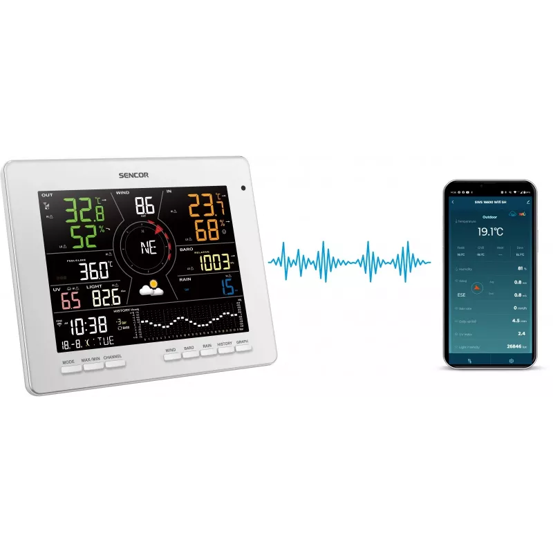 SWS 16600 WiFi 7-in-1 orų stotelė