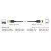 DisplayPort laidas DeLOCK 85661 3 m juodas