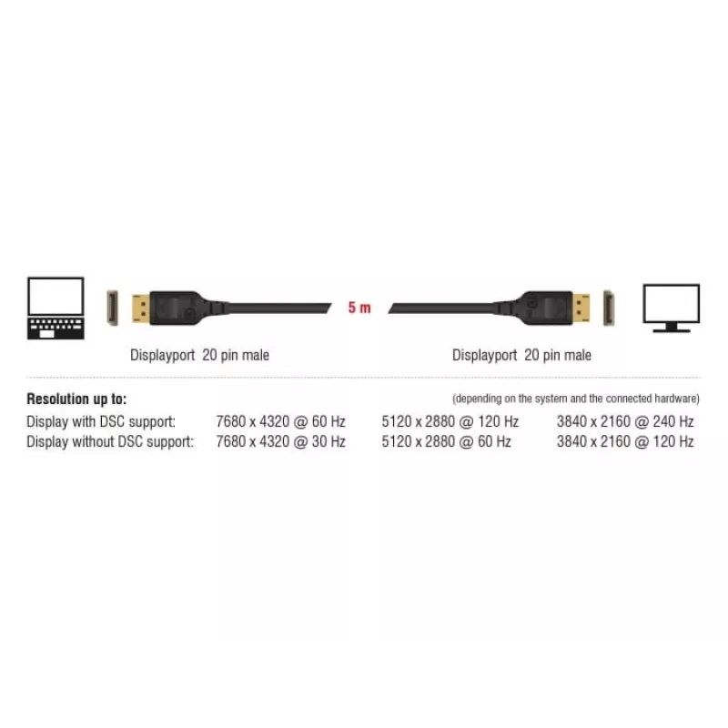 DisplayPort laidas DeLOCK 85661 3 m juodas