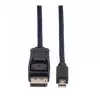 DisplayPort kabelis VALUE 11.99.5638 1,5 m Mini DisplayPort juodas