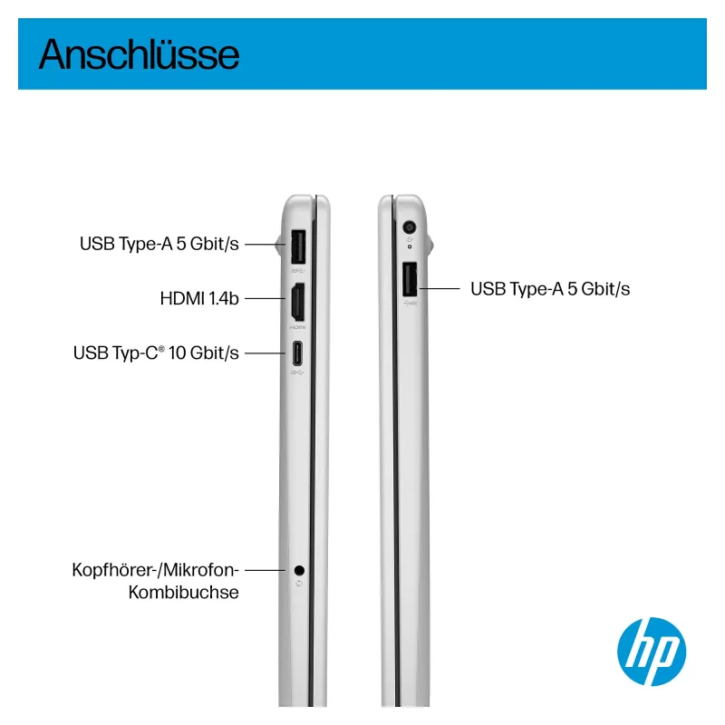 HP OmniBook C94P6EA - Nešiojamasis kompiuteris - 39,6 cm (C94P6EA#ABD)